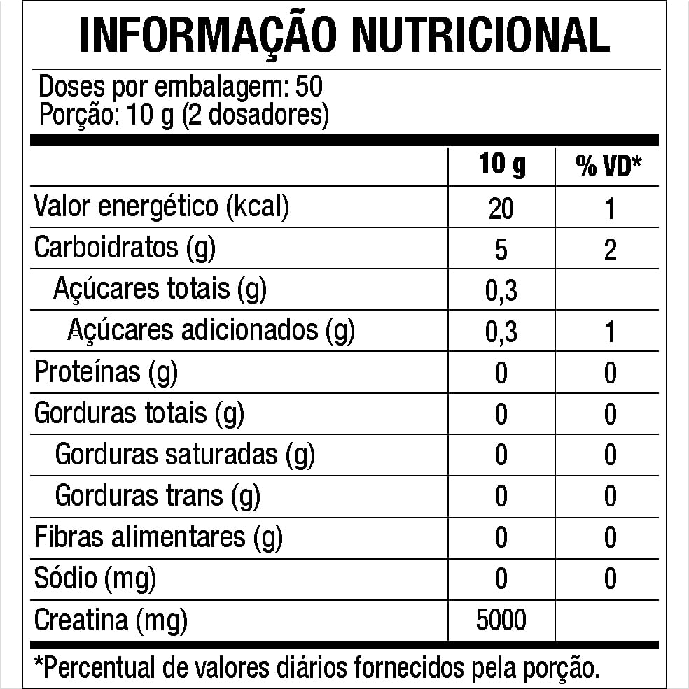 Tabela Nutricional